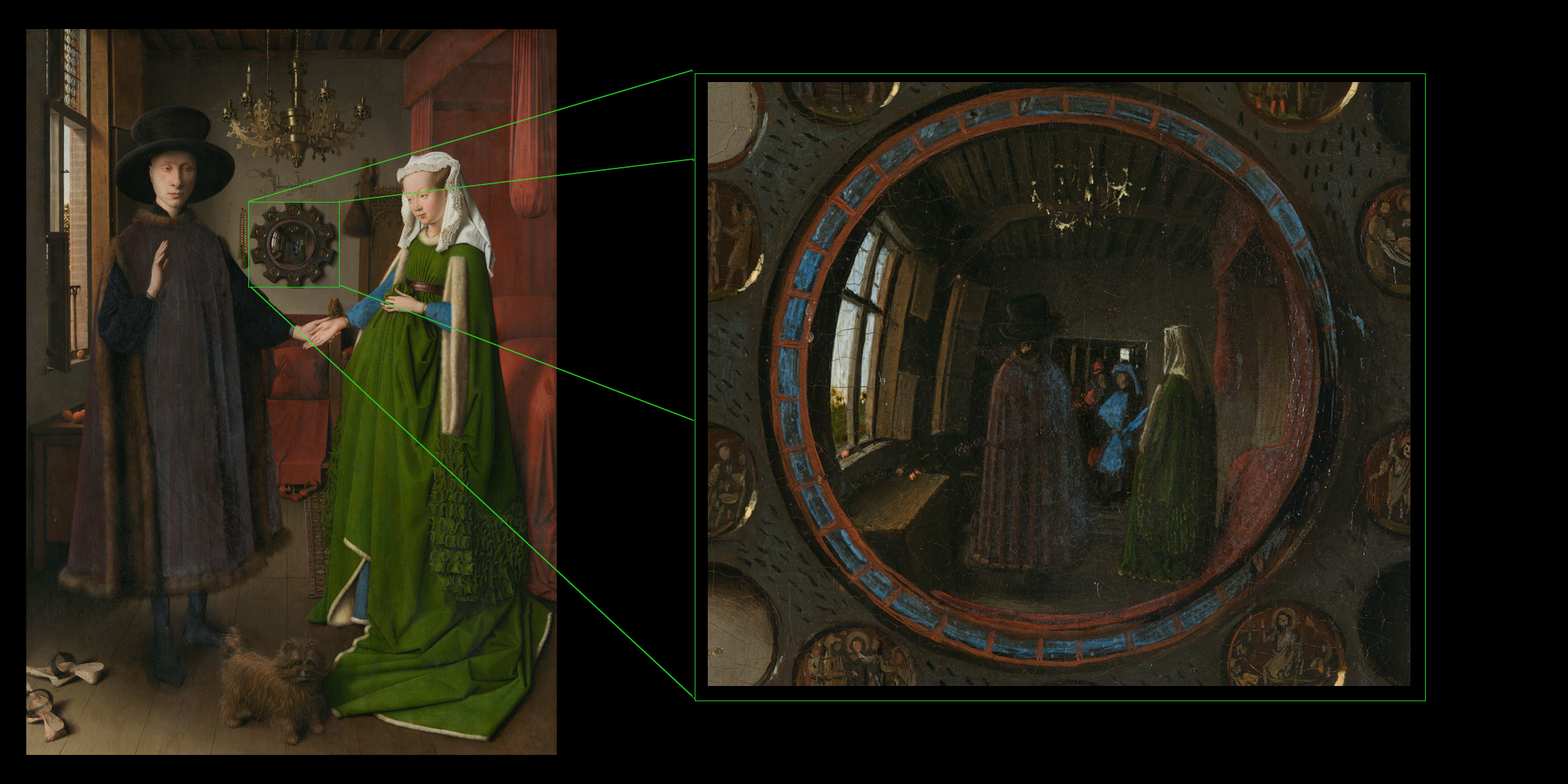 The Arnolfini Portrait with Mirror Detail